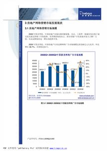 2009年第二季度中國(guó)房地產(chǎn)行業(yè)網(wǎng)絡(luò)營(yíng)銷專題分析及文化旅游服務(wù)業(yè)投資前景