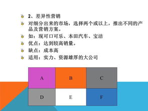 創(chuàng)新驅(qū)動(dòng)與數(shù)字化賦能 全方位市場營銷戰(zhàn)略策劃方案